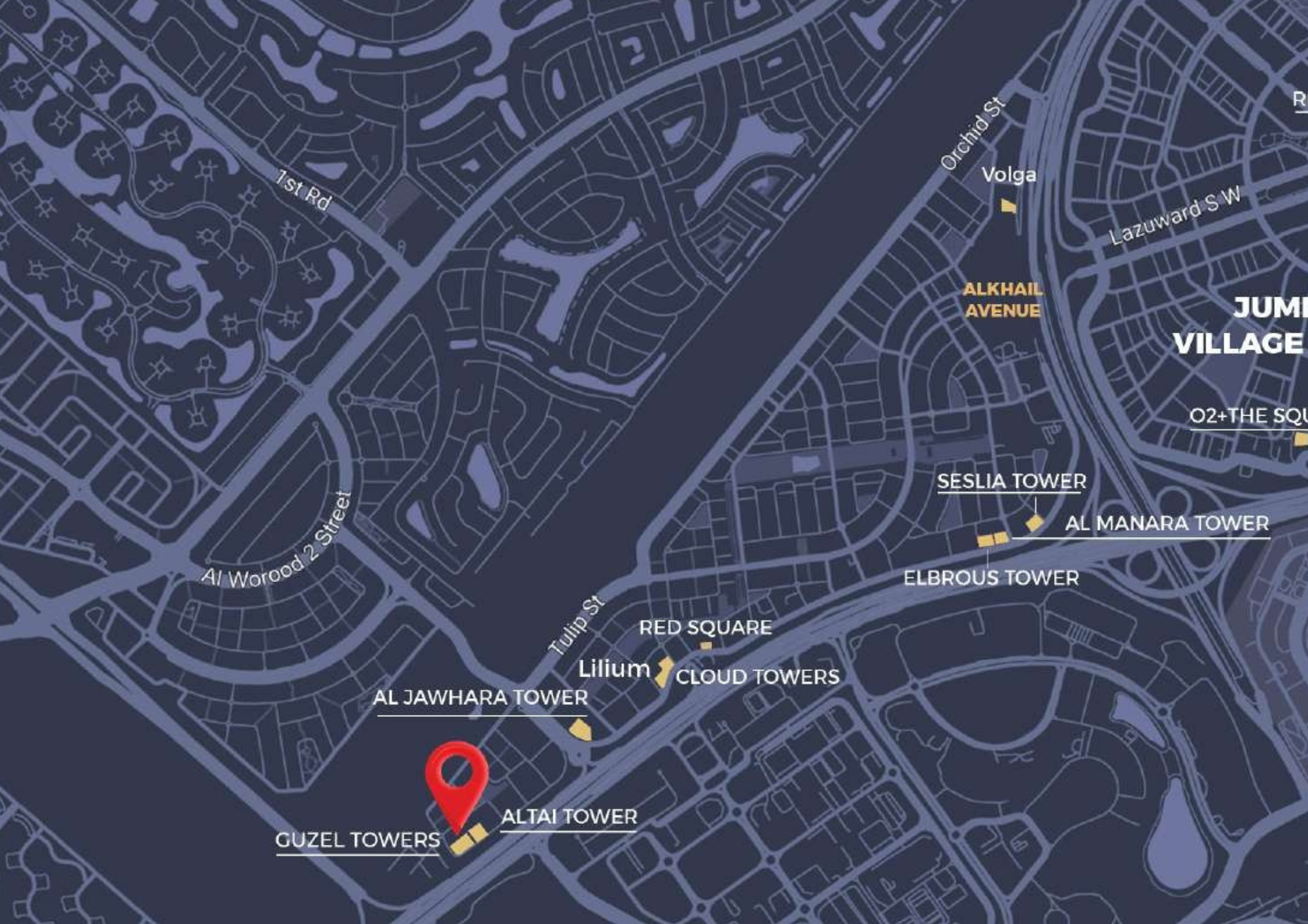 Location